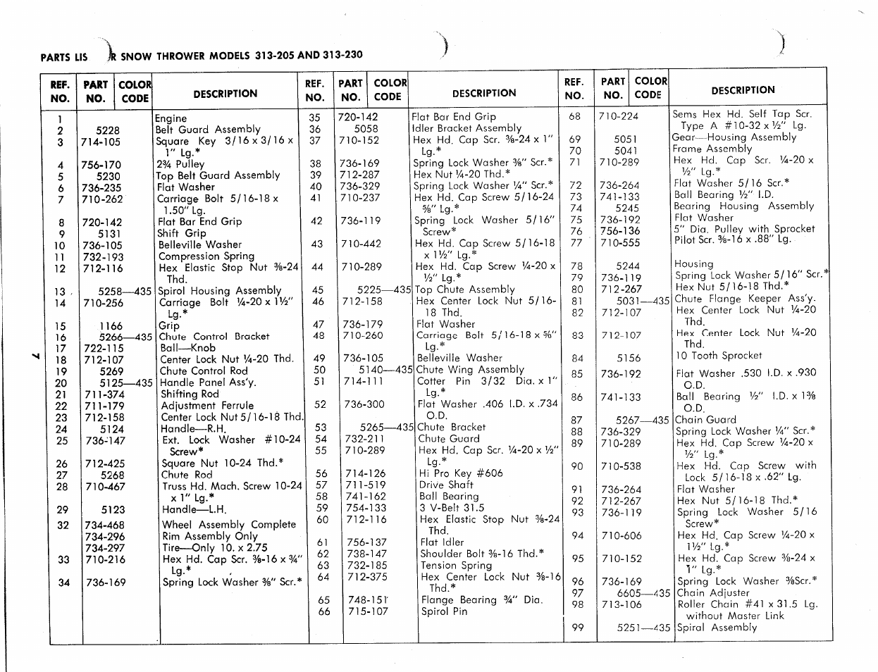 MTD 313-230 User Manual | Page 7 / 8