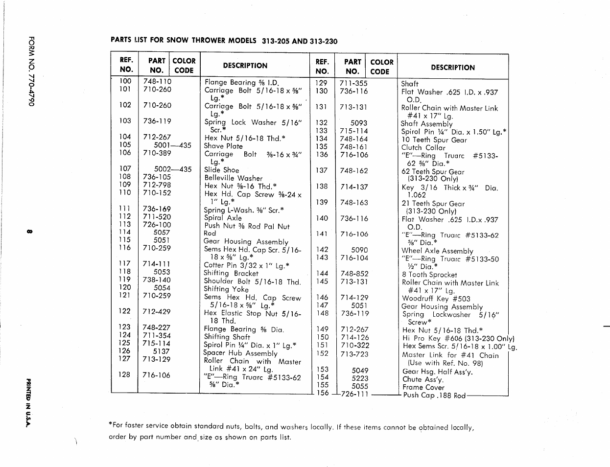 MTD 313-230 User Manual | Page 8 / 8