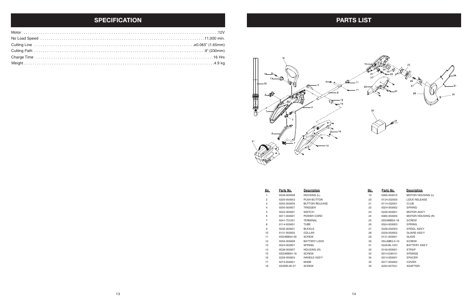 Specification parts list | MTD YARD MACHINES 599 User Manual | Page 15 / 54