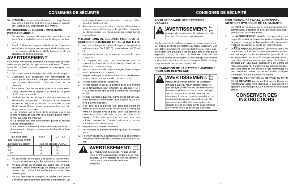 Avertissement, Conserver ces instructions, Consignes de sécurité | MTD YARD MACHINES 599 User Manual | Page 22 / 54