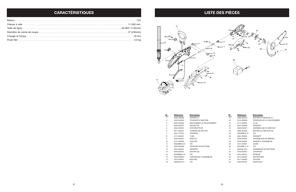Caractéristiques, Liste des pièces | MTD YARD MACHINES 599 User Manual | Page 32 / 54