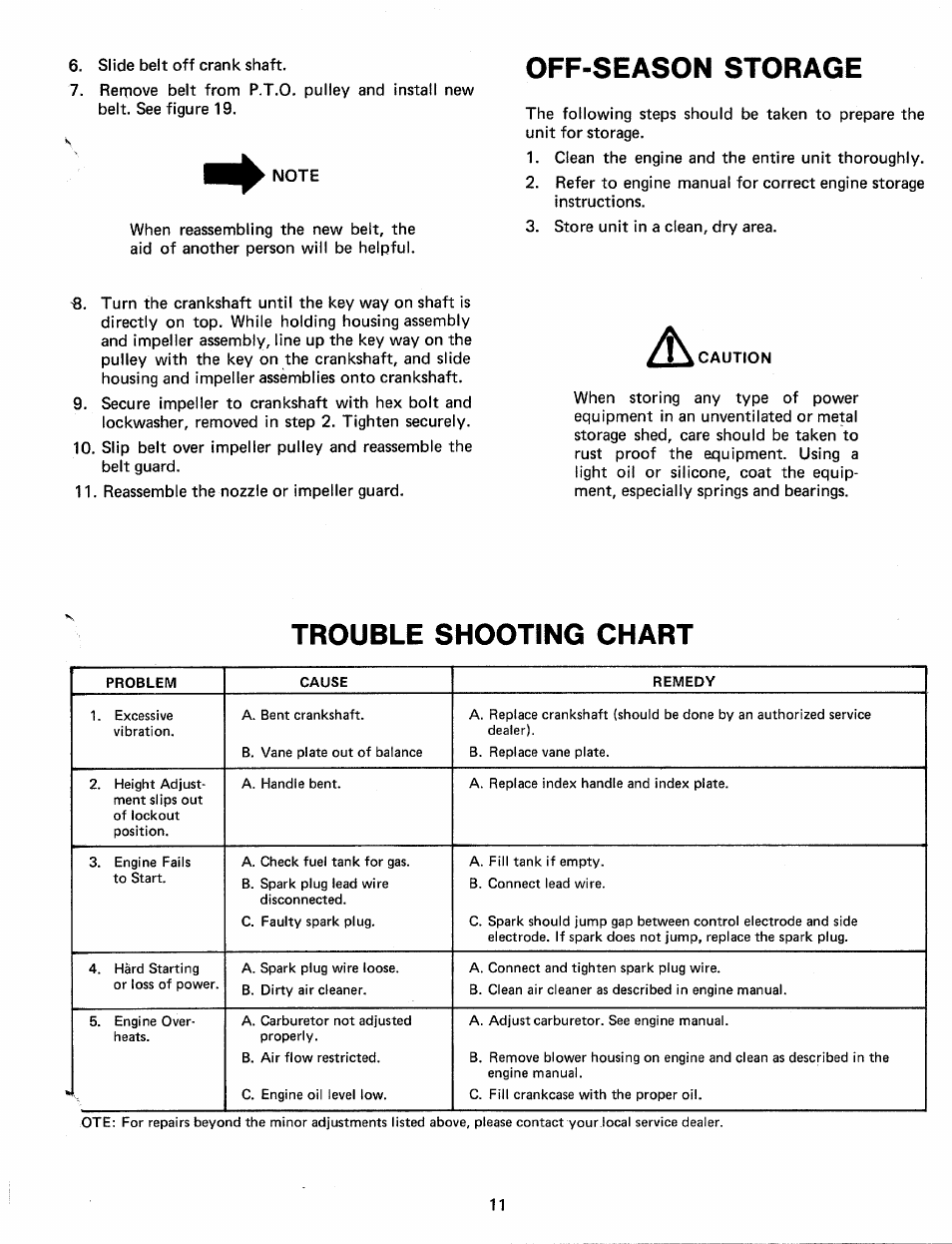 Off-season storage, Caution, Trouble shooting chart | MTD 24677L User Manual | Page 11 / 16