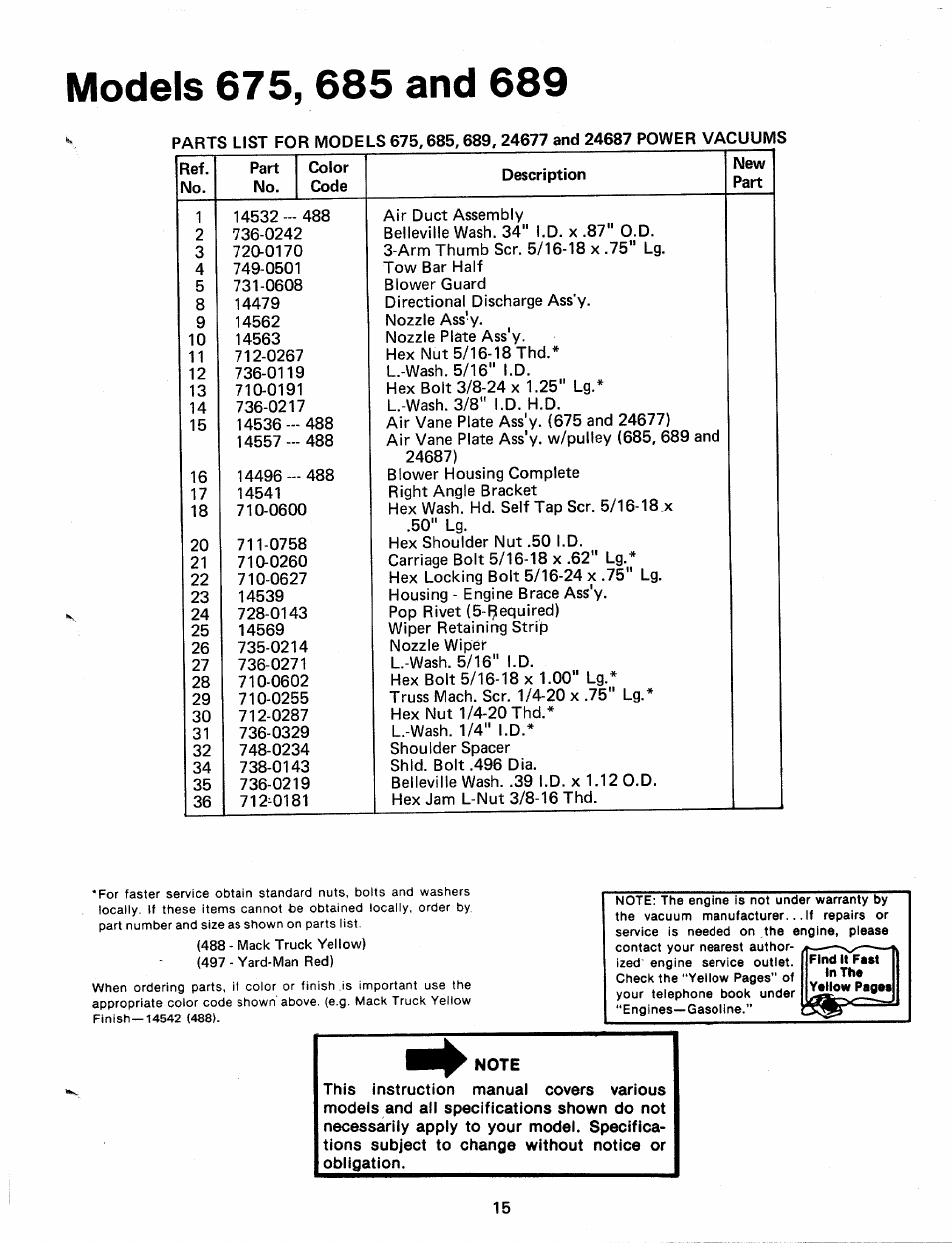 MTD 24677L User Manual | Page 15 / 16