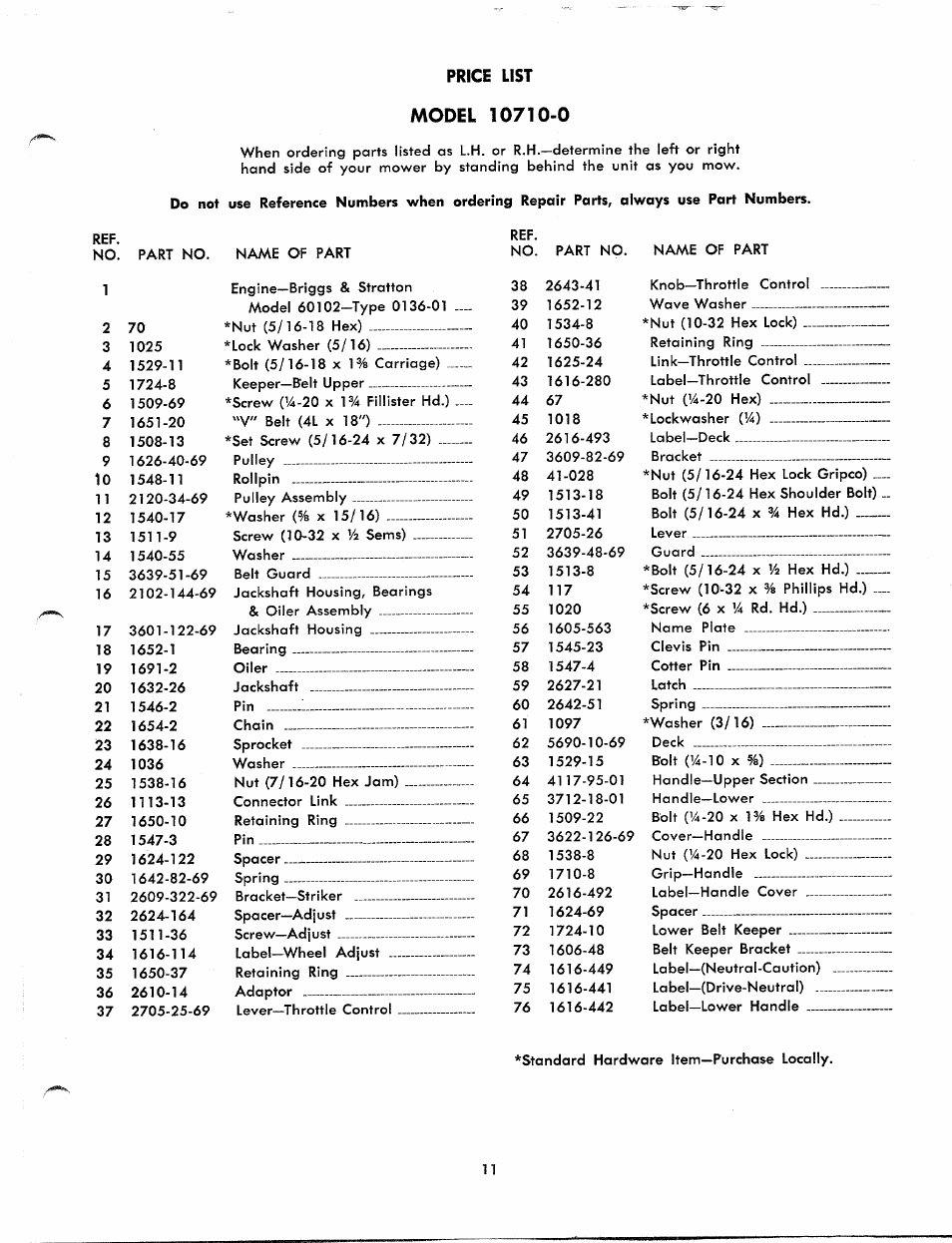 MTD 10710-0 User Manual | Page 11 / 11