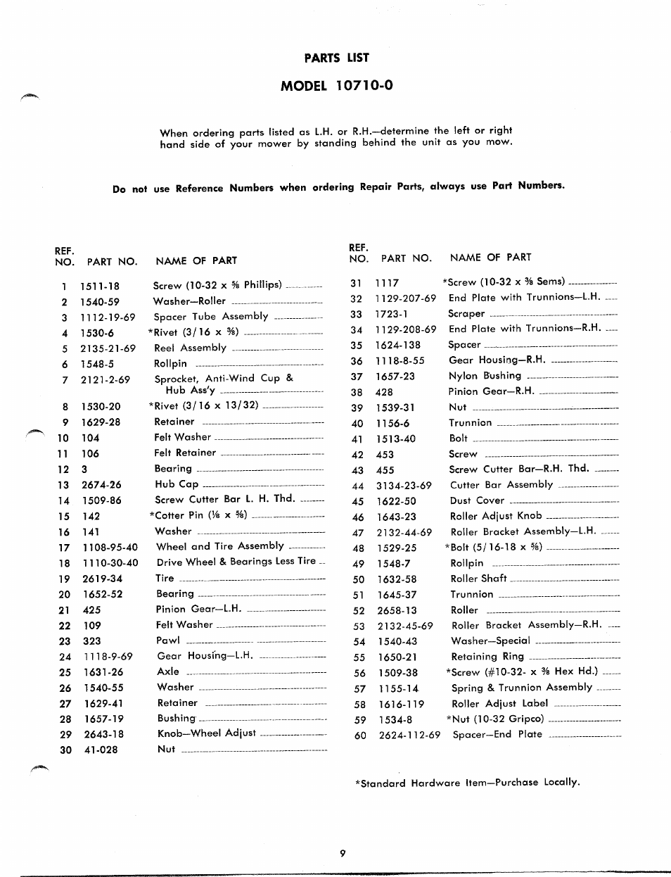 MTD 10710-0 User Manual | Page 9 / 11