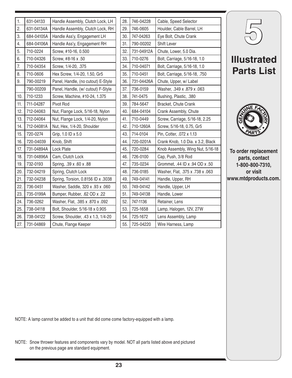 Illustrated parts list | MTD 769-01275C User Manual | Page 23 / 28