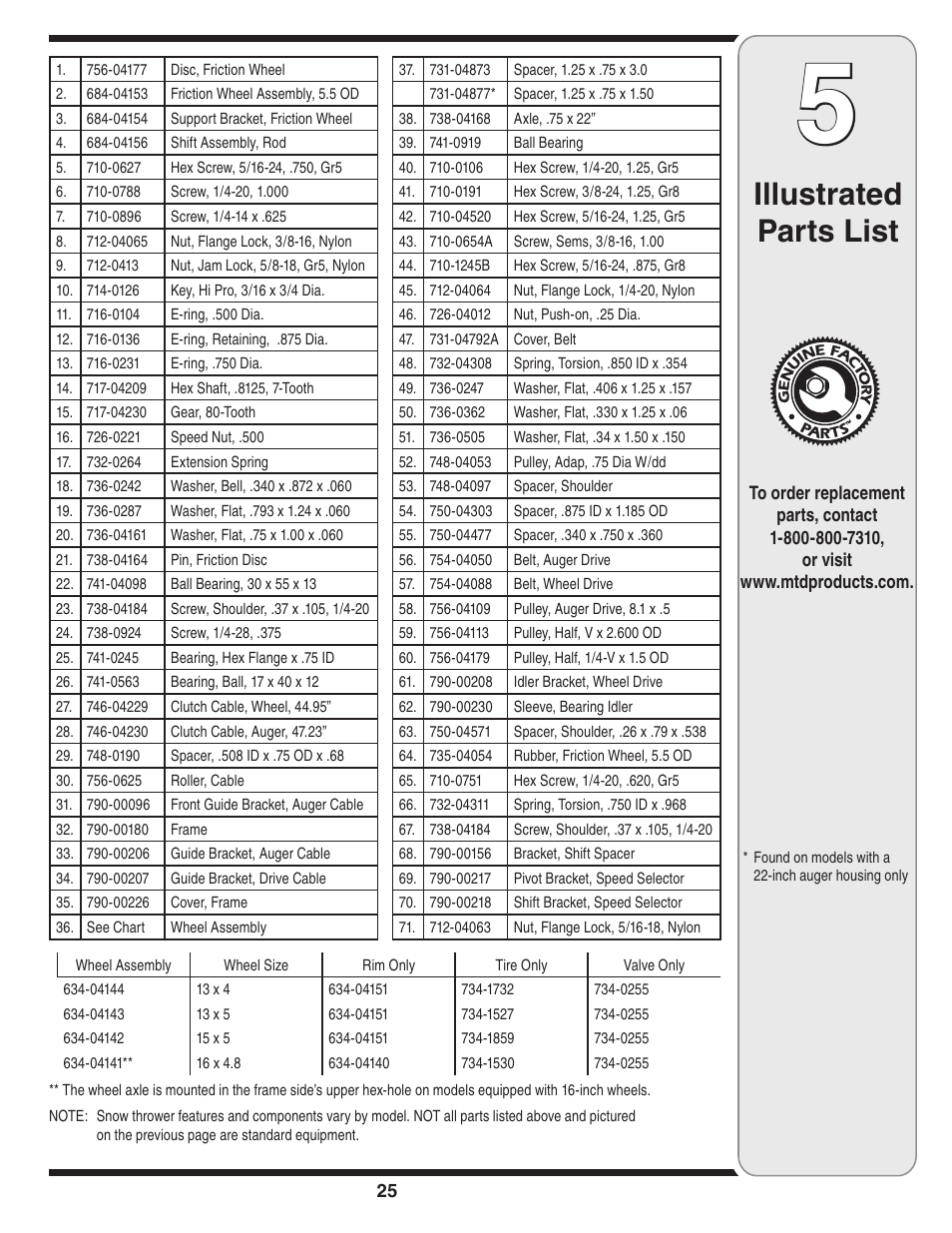 Illustrated parts list | MTD 769-01275C User Manual | Page 25 / 28