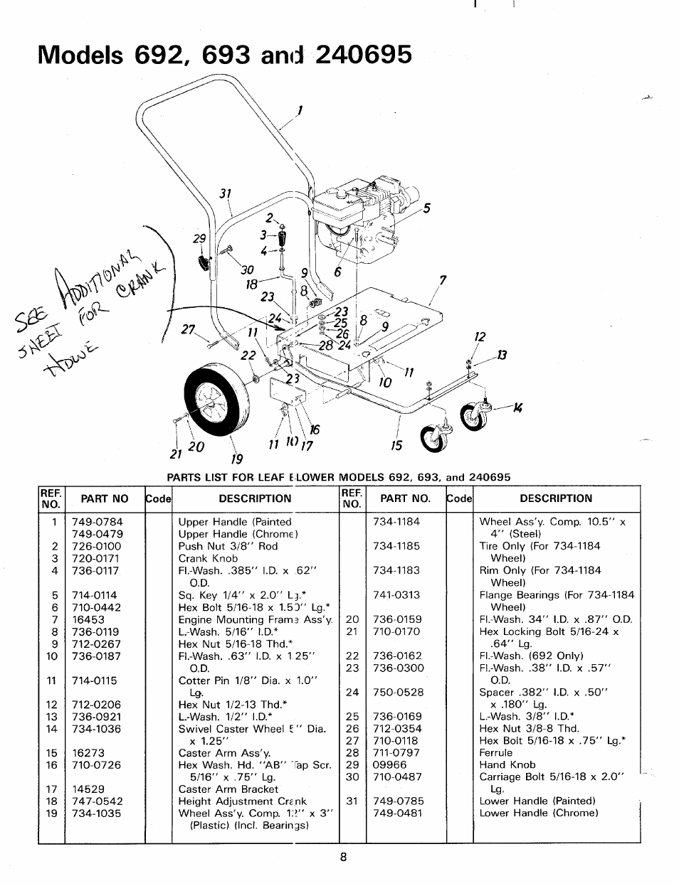Models 692, 693 and 240695 | MTD 240-692-000 User Manual | Page 8 / 14