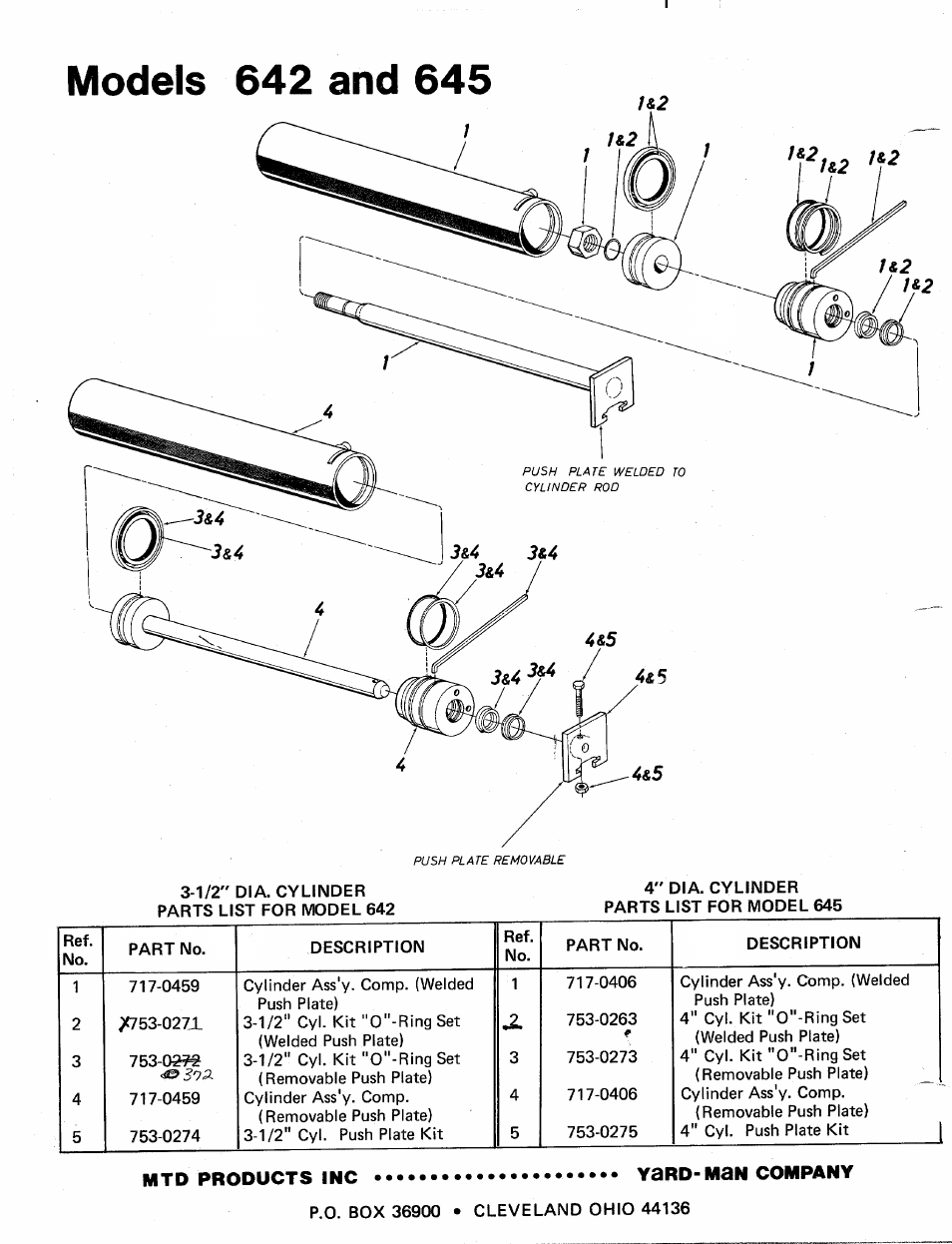 MTD 24642-A User Manual | Page 12 / 12