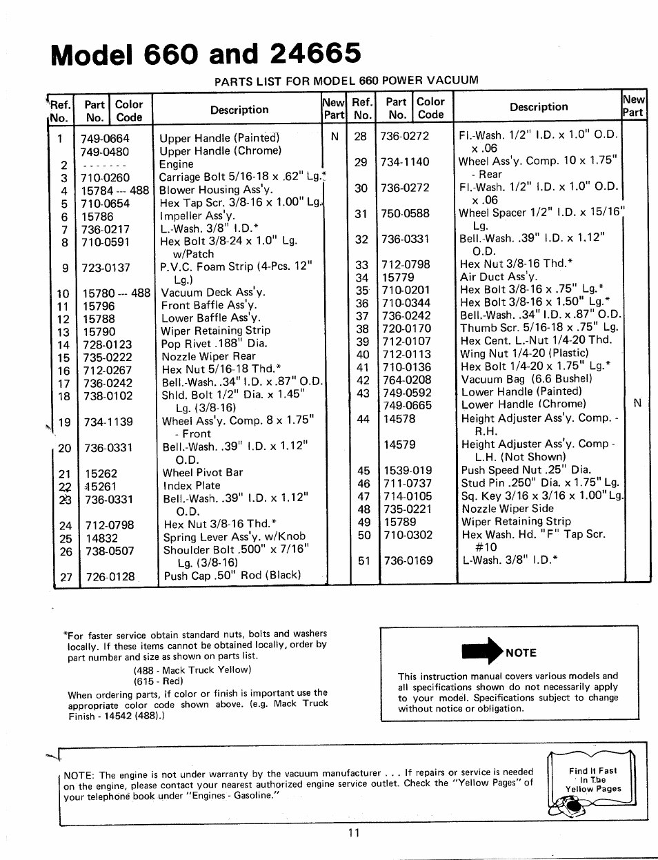 Model 660 and 24665 | MTD 245-660-000 User Manual | Page 11 / 12