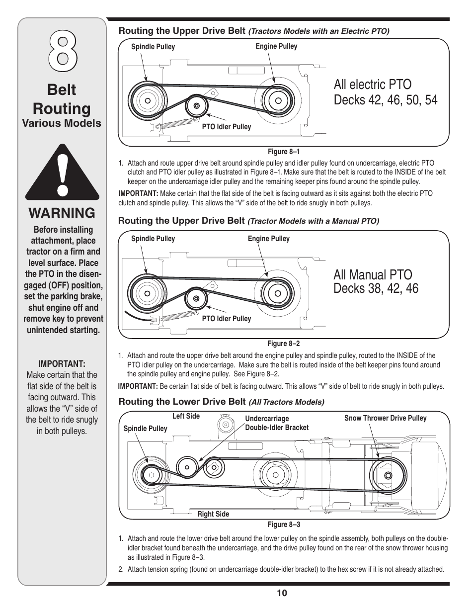 Belt routing, Warning | MTD 190-032-101 User Manual | Page 10 / 19