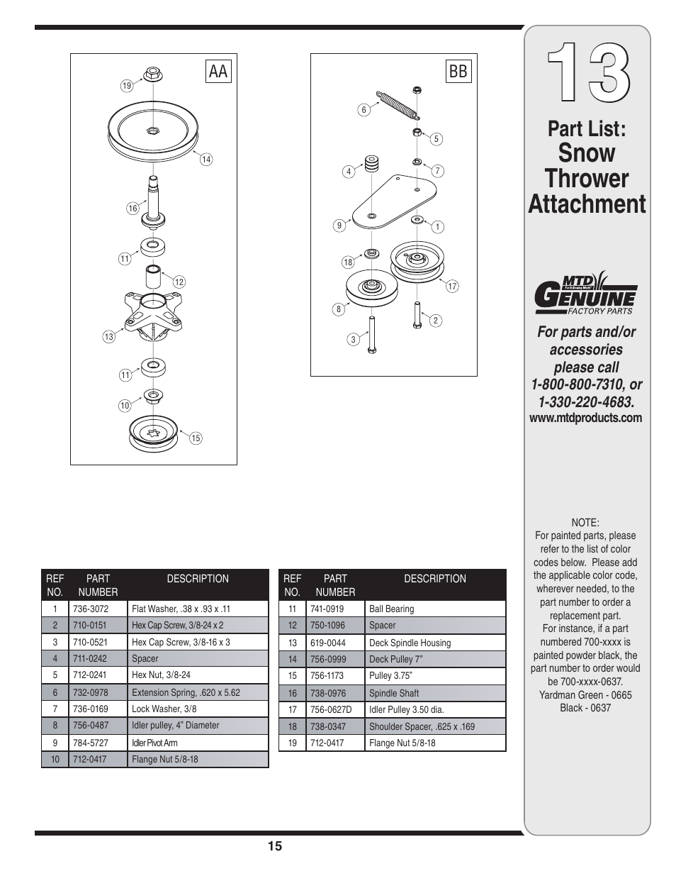 Snow thrower attachment, Part list | MTD 190-032-101 User Manual | Page 15 / 19