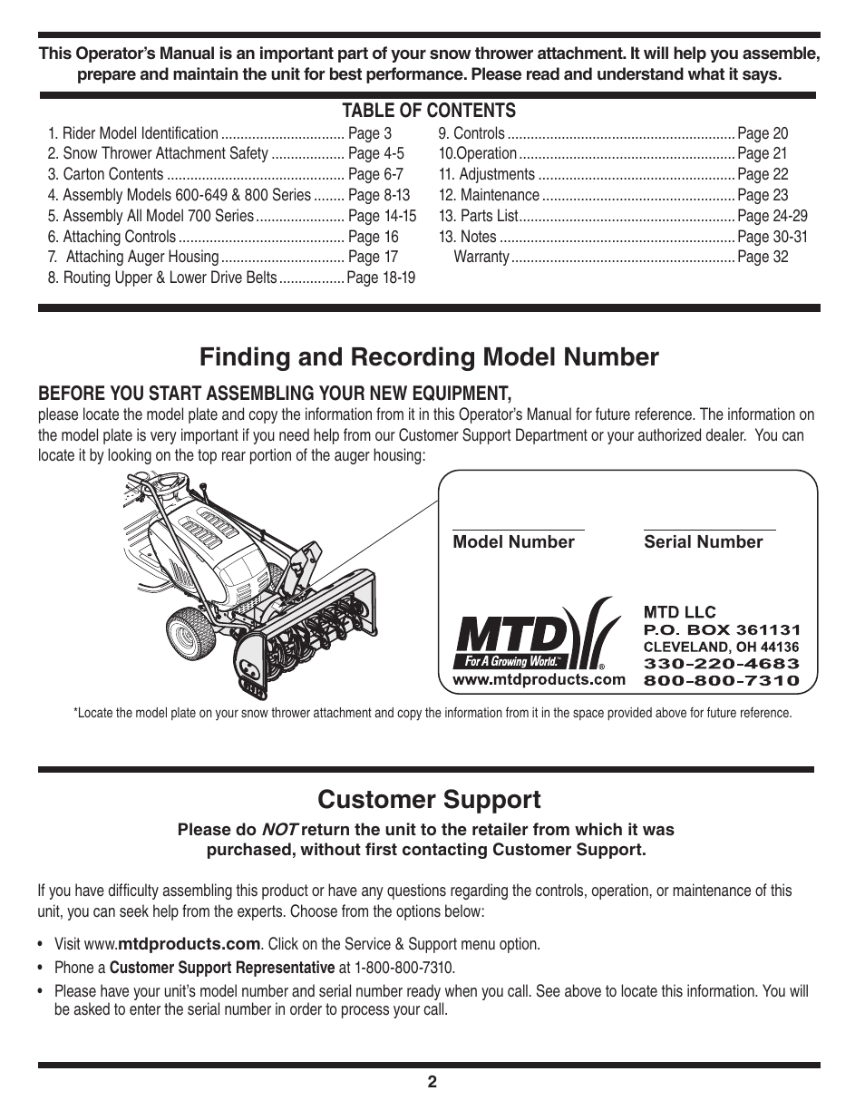 Finding and recording model number, Customer support | MTD 190-032-101 User Manual | Page 2 / 19