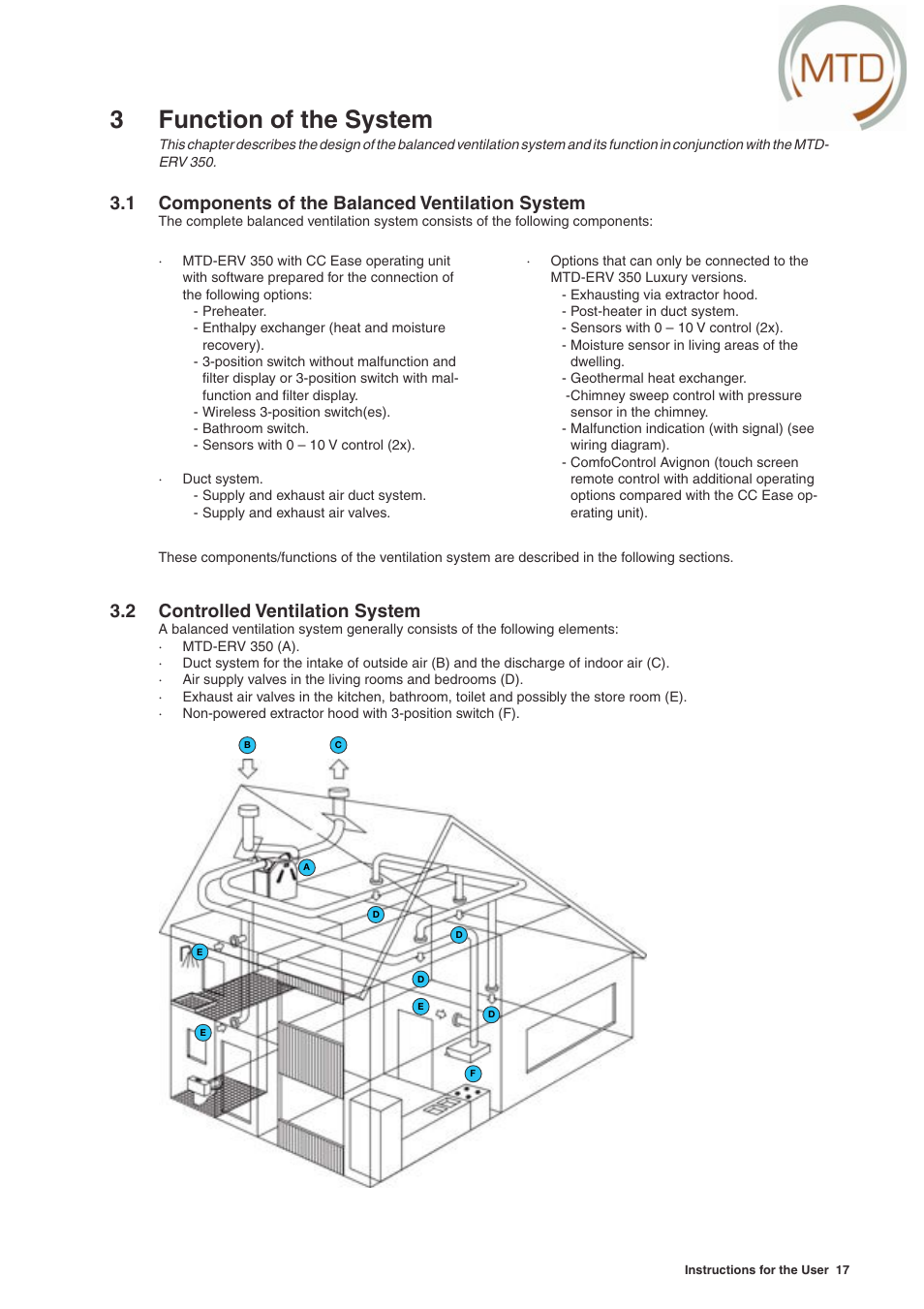 3 function of the system, 1 components of the balanced ventilation system, 2 controlled ventilation system | MTD -ERV 350 User Manual | Page 21 / 56