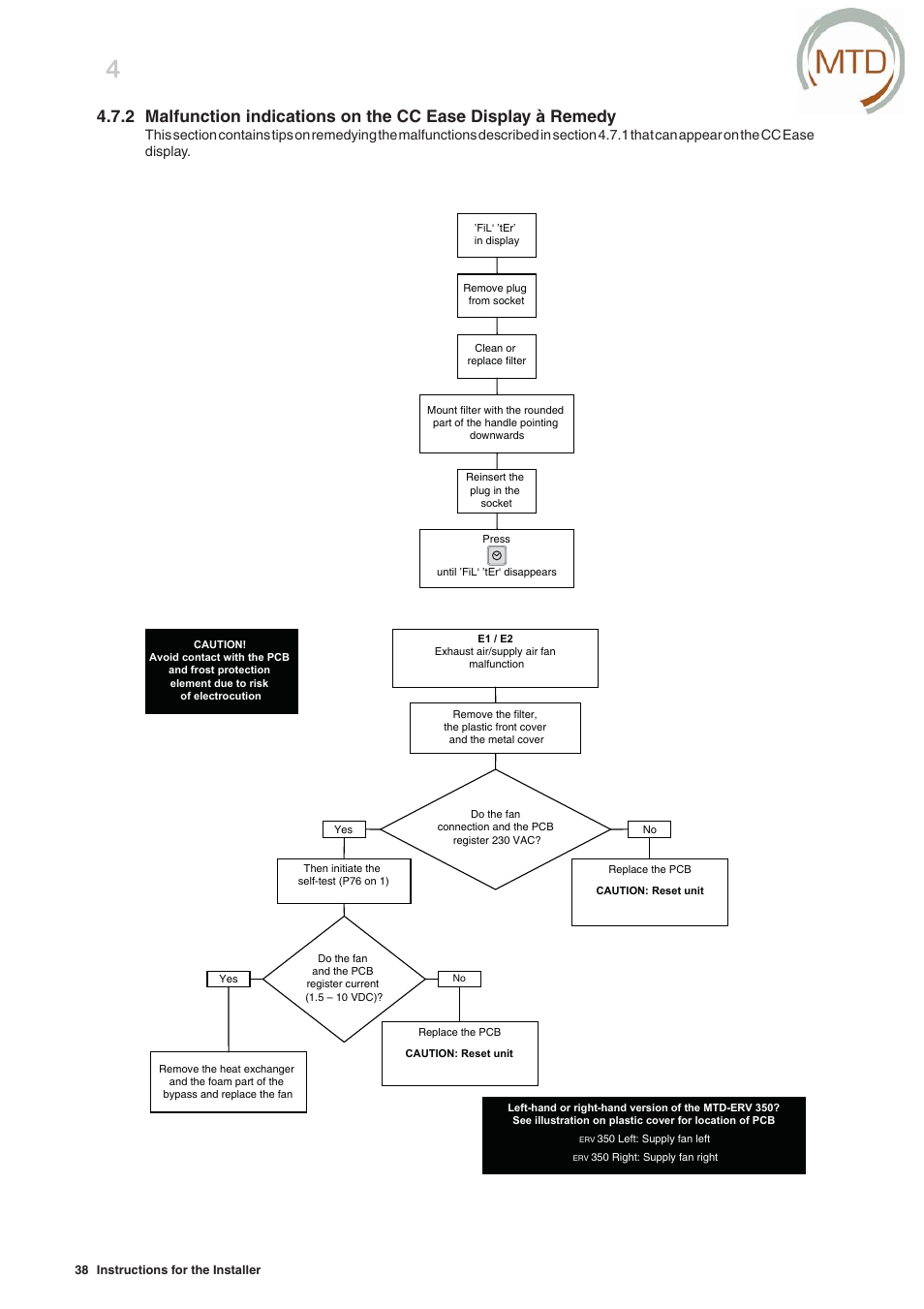 MTD -ERV 350 User Manual | Page 42 / 56