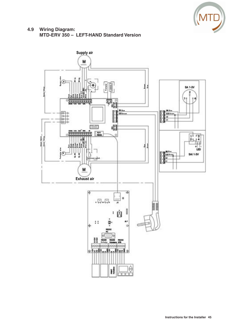 Supply air exhaust air, 45 instructions for the installer | MTD -ERV 350 User Manual | Page 49 / 56
