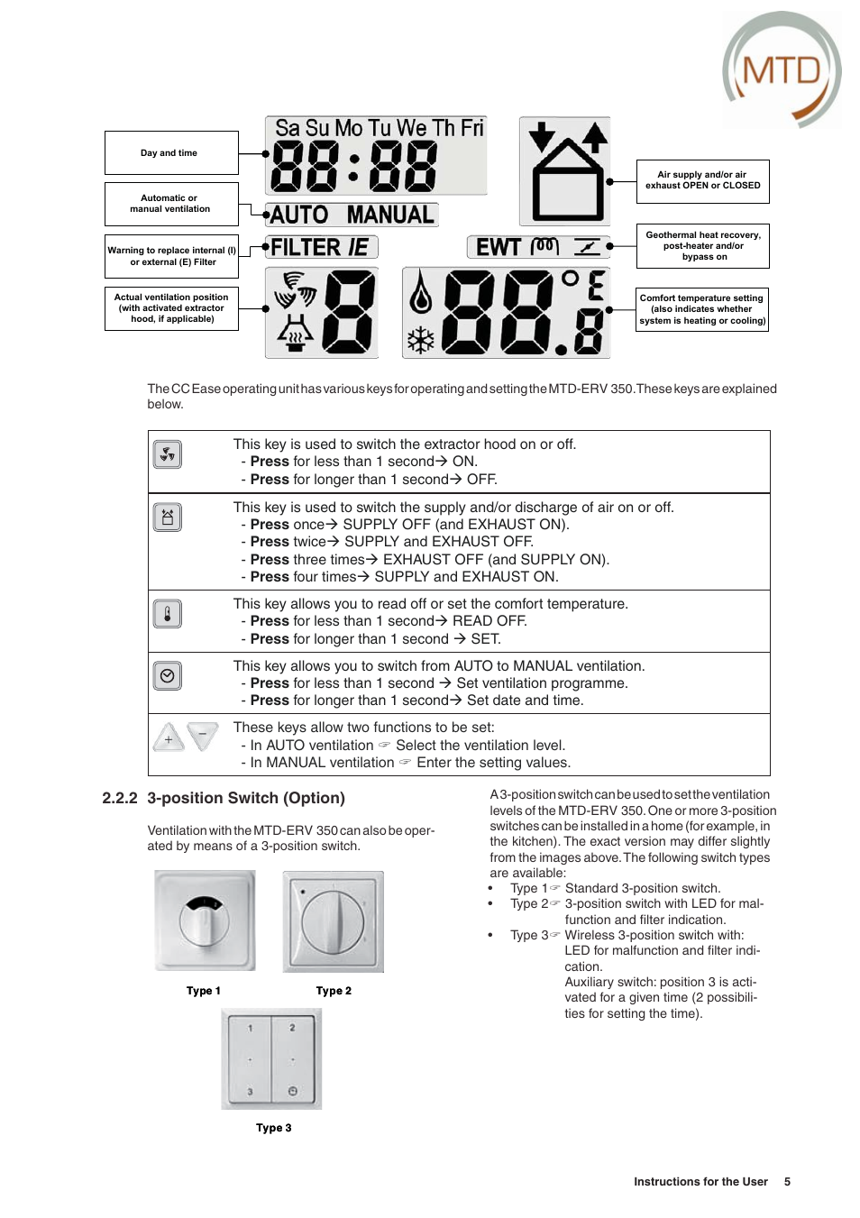 MTD -ERV 350 User Manual | Page 9 / 56