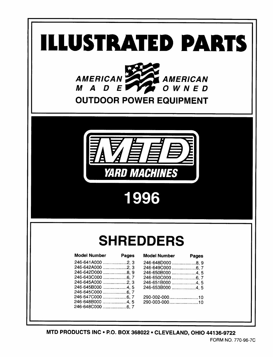 MTD 246-641A000 User Manual | 12 pages