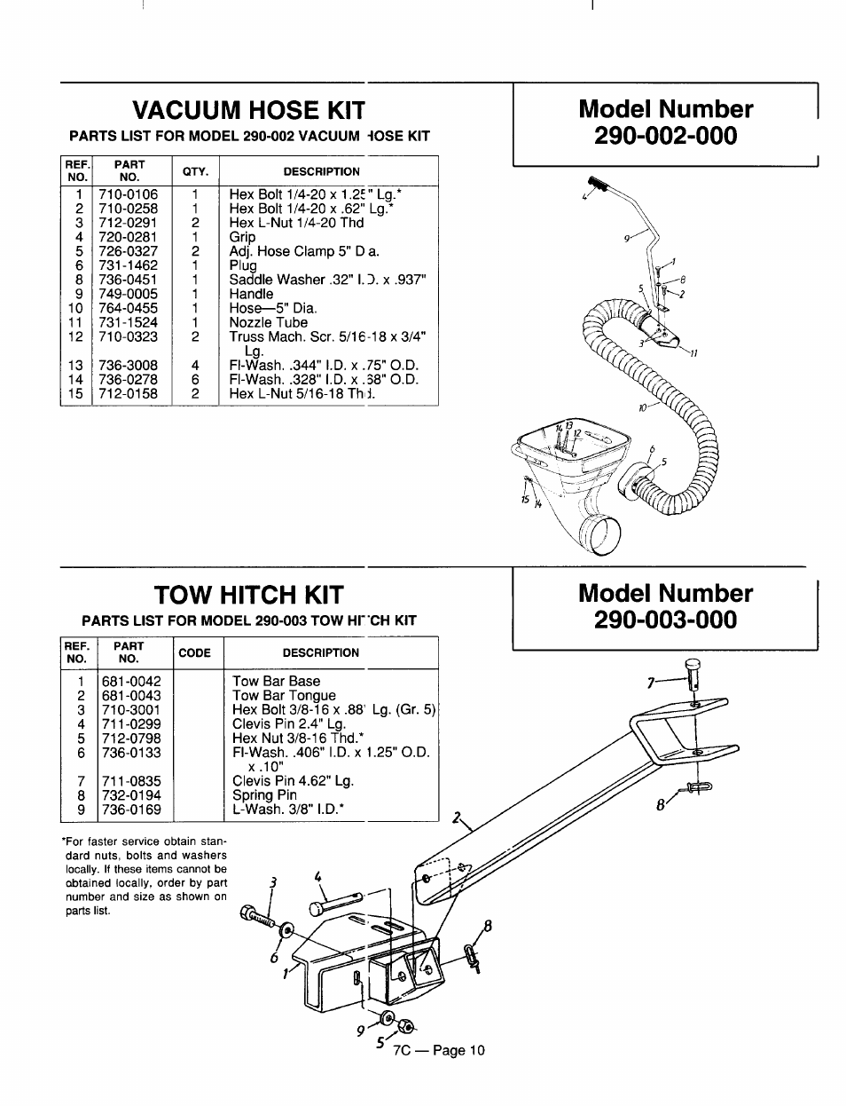 Vacuum hose kit, Model number 290-002-000, Tow hitch kit | Model number 290-003-000 | MTD 246-641A000 User Manual | Page 10 / 12