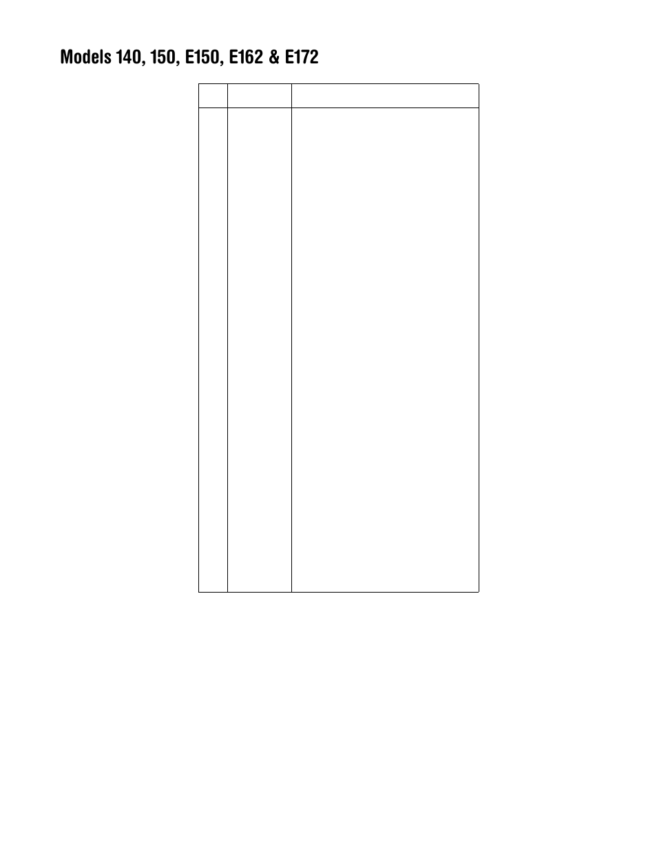 MTD E172 User Manual | Page 15 / 19