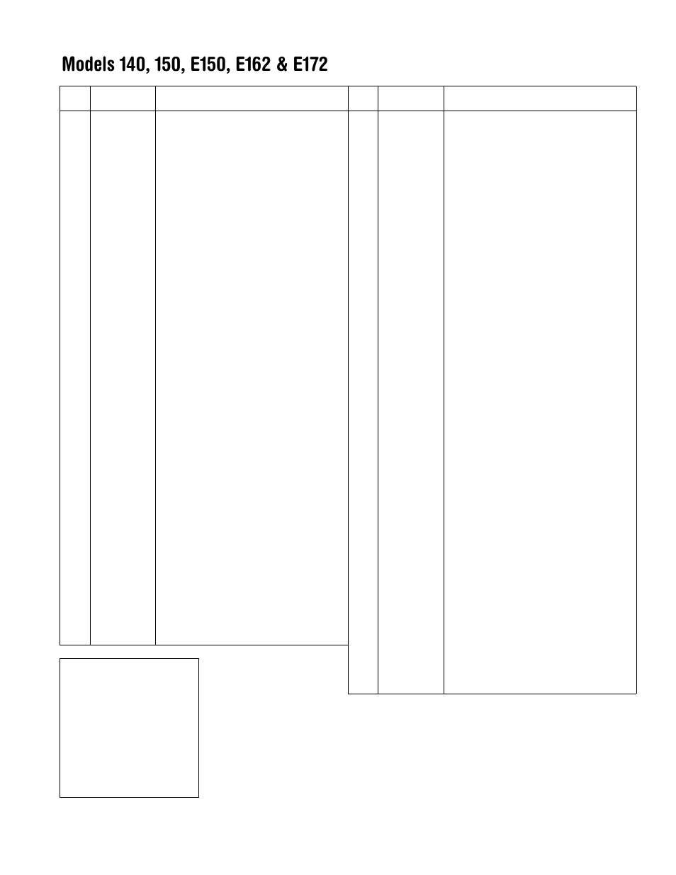 MTD E172 User Manual | Page 17 / 19