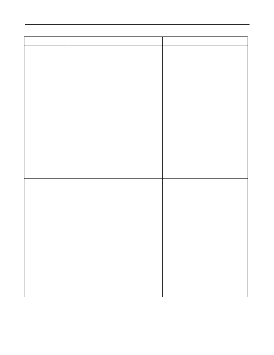 MTD E663G User Manual | Page 16 / 28