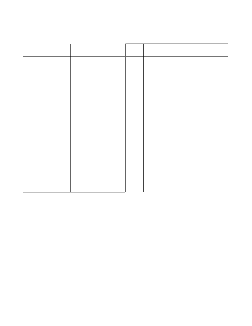 Model 663 | MTD E663G User Manual | Page 21 / 28