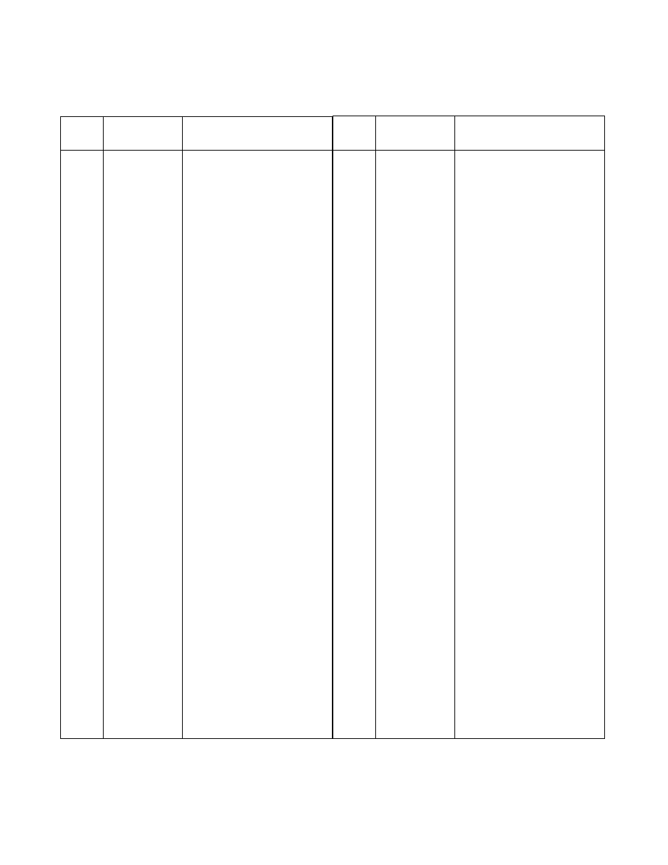 Model 663 | MTD E663G User Manual | Page 25 / 28