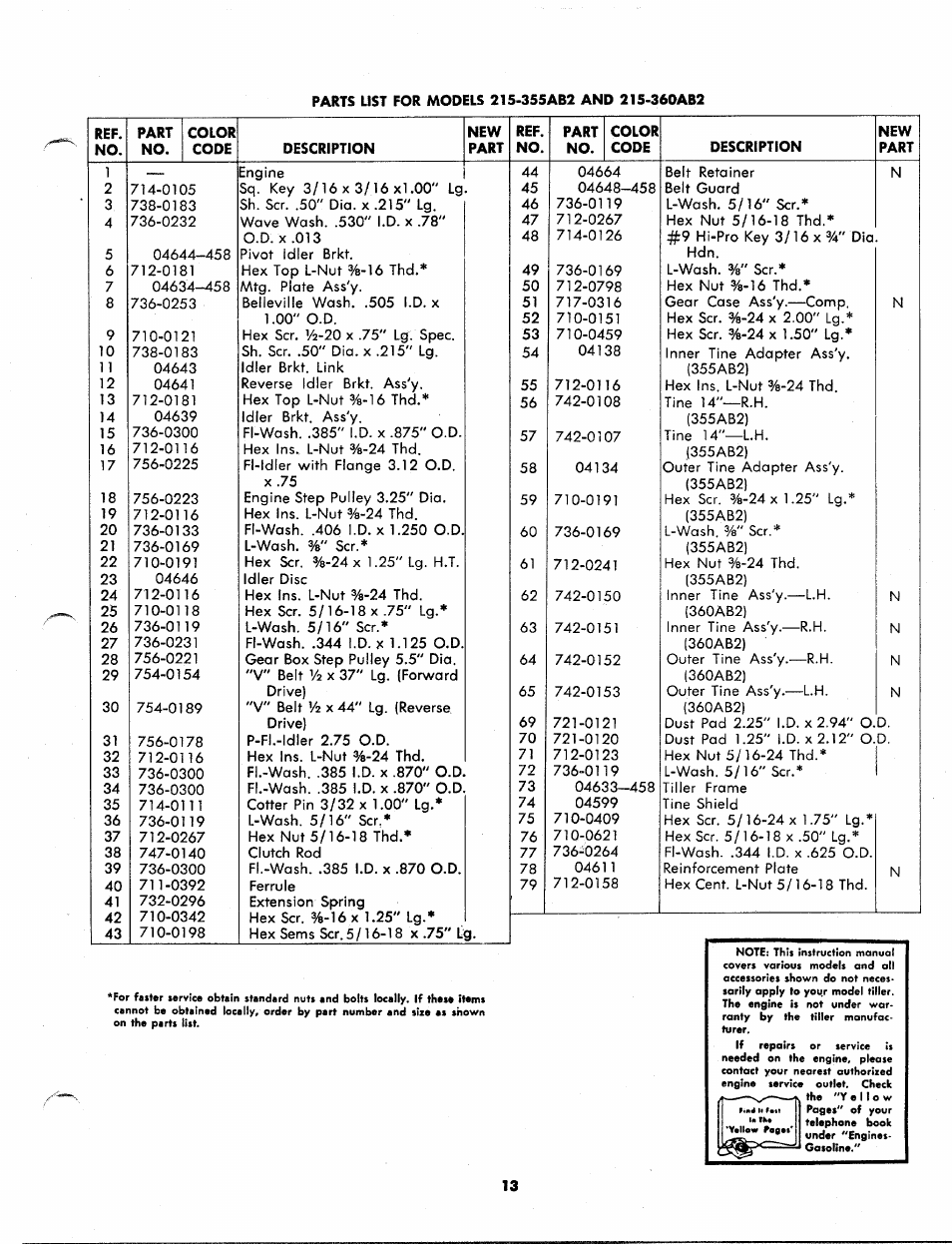 MTD 215-355AB2 User Manual | Page 13 / 14