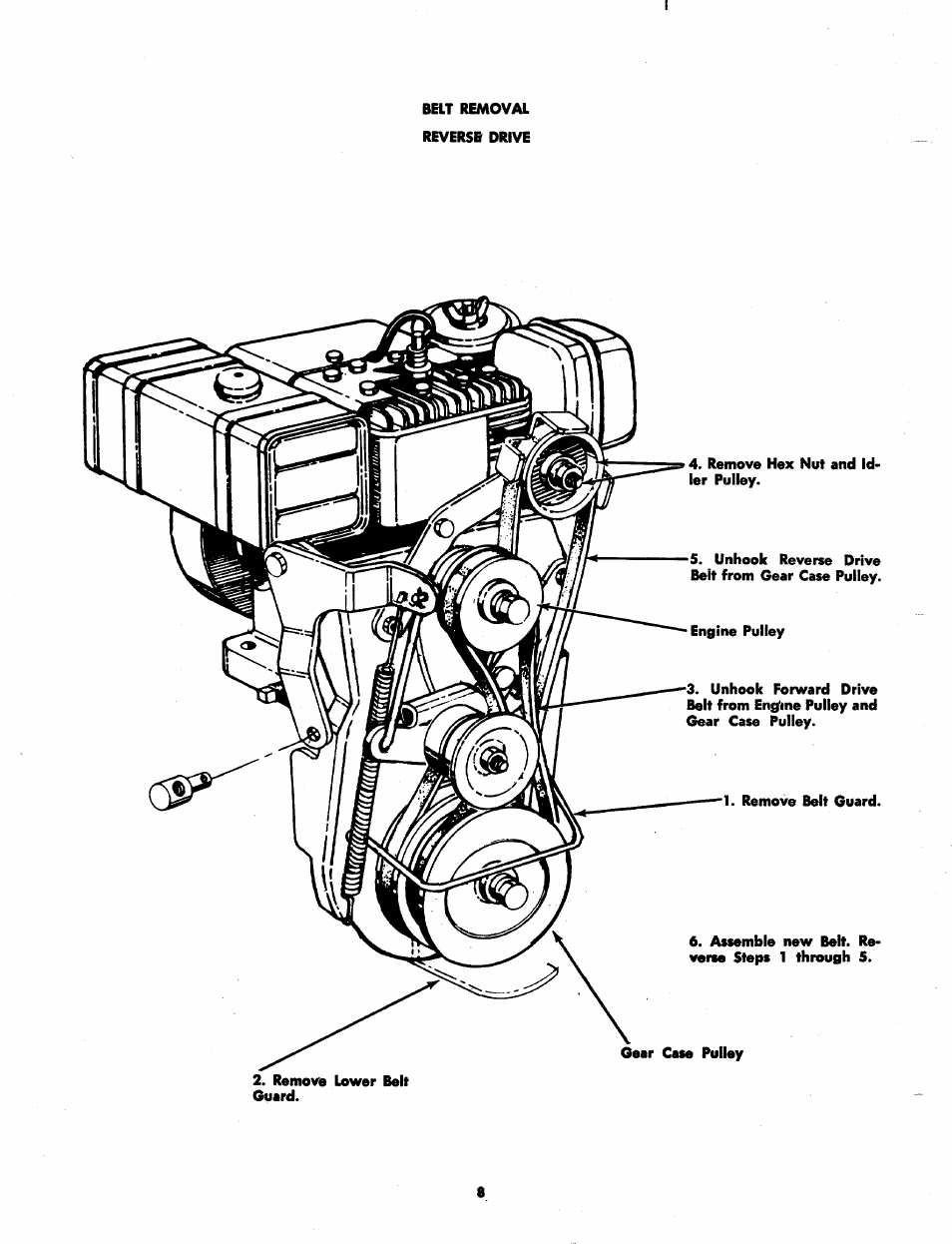 MTD 215-355AB2 User Manual | Page 8 / 14