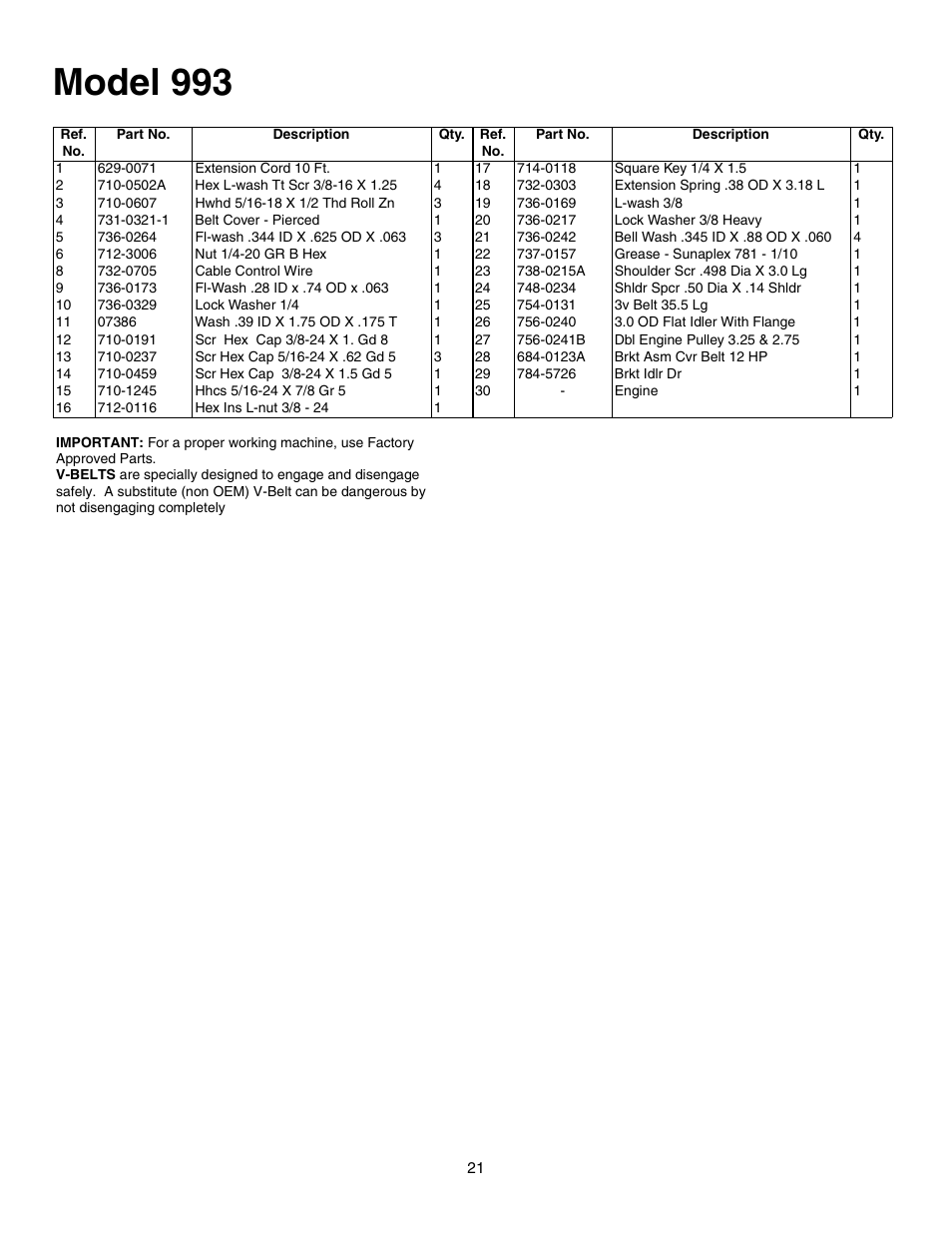 Model 993 | MTD 770-10278 993 User Manual | Page 21 / 24