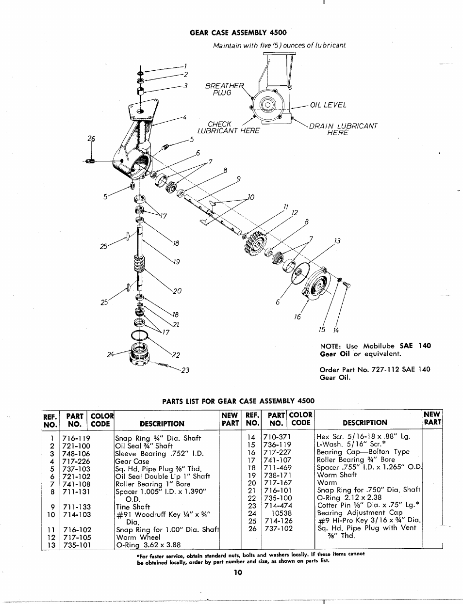 MTD 214-200A User Manual | Page 10 / 12