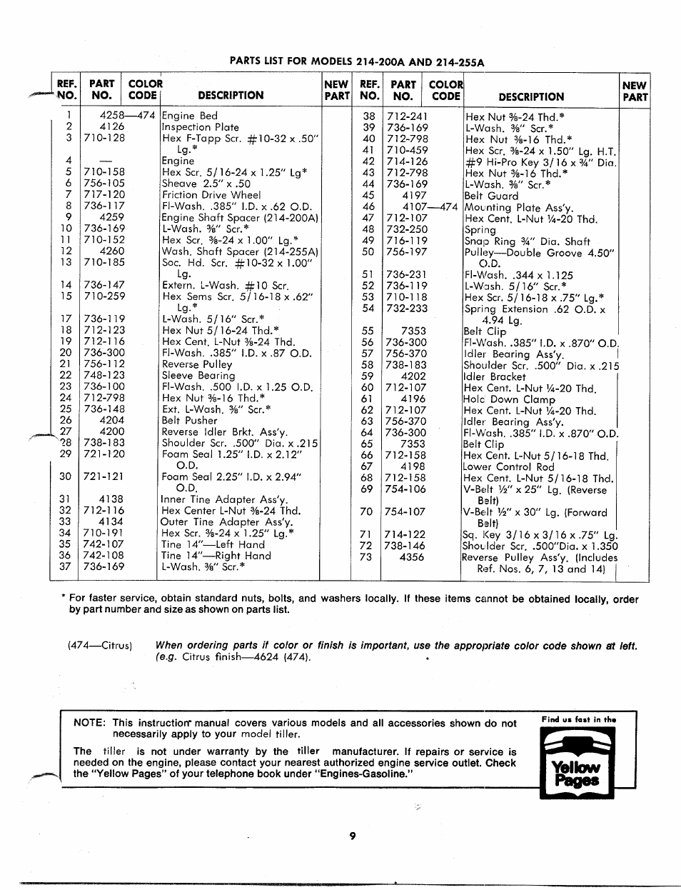 MTD 214-200A User Manual | Page 9 / 12