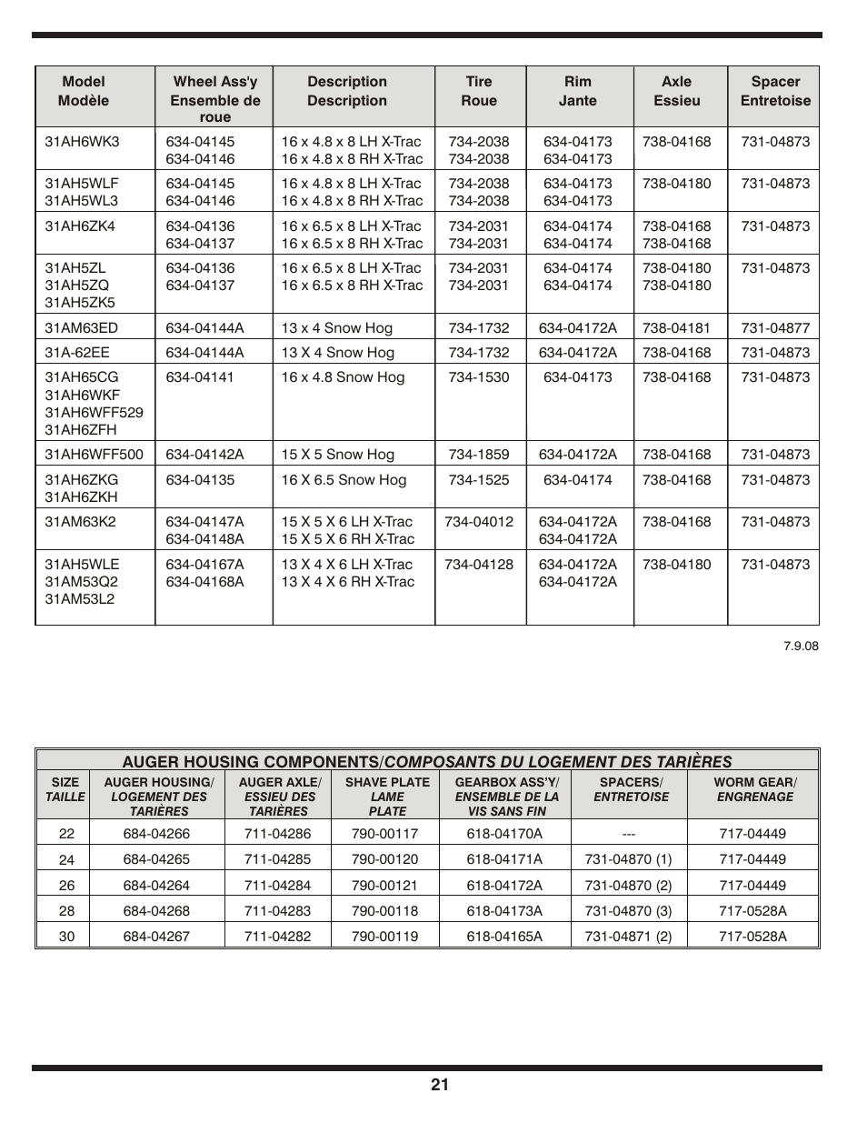 MTD Style L User Manual | Page 21 / 48