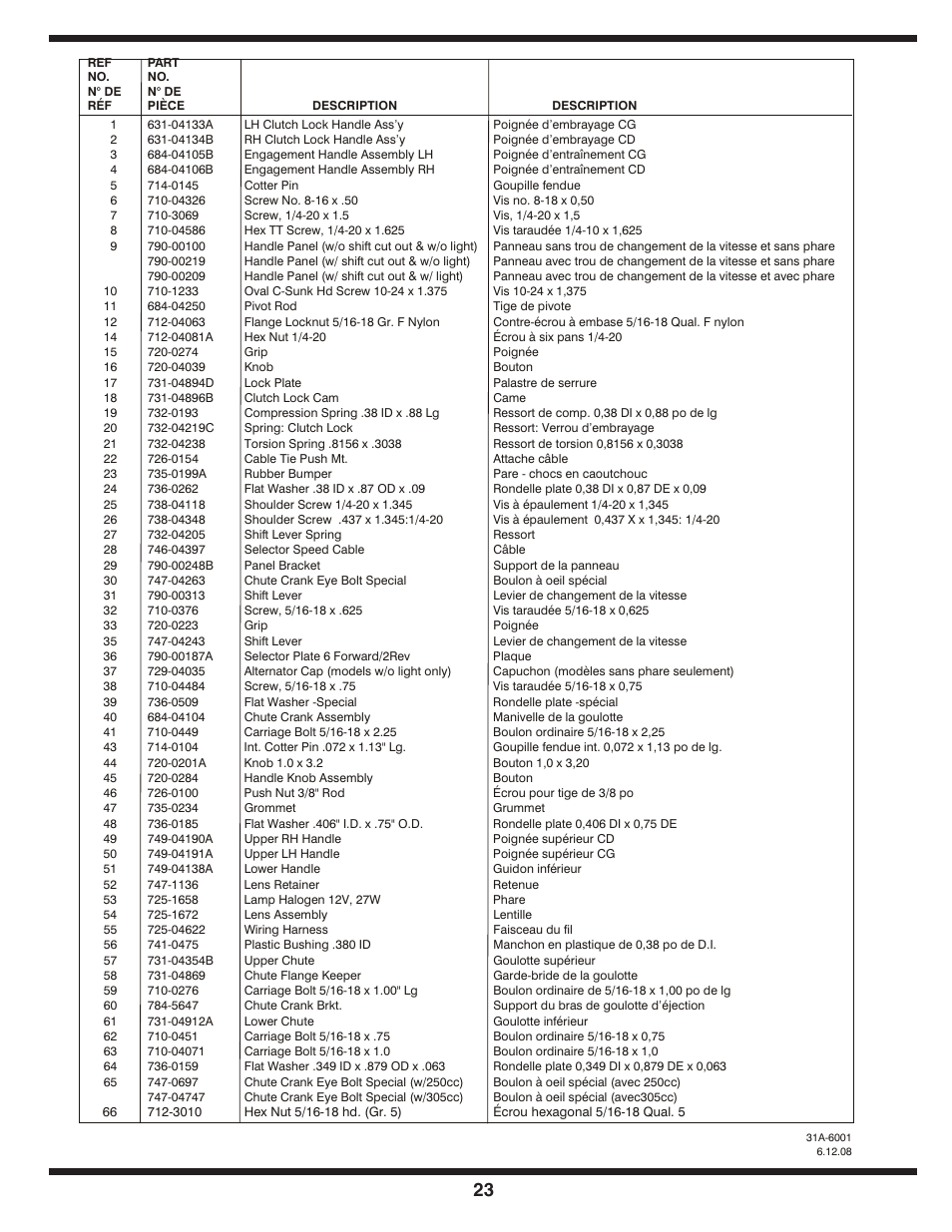 MTD Style L User Manual | Page 23 / 48