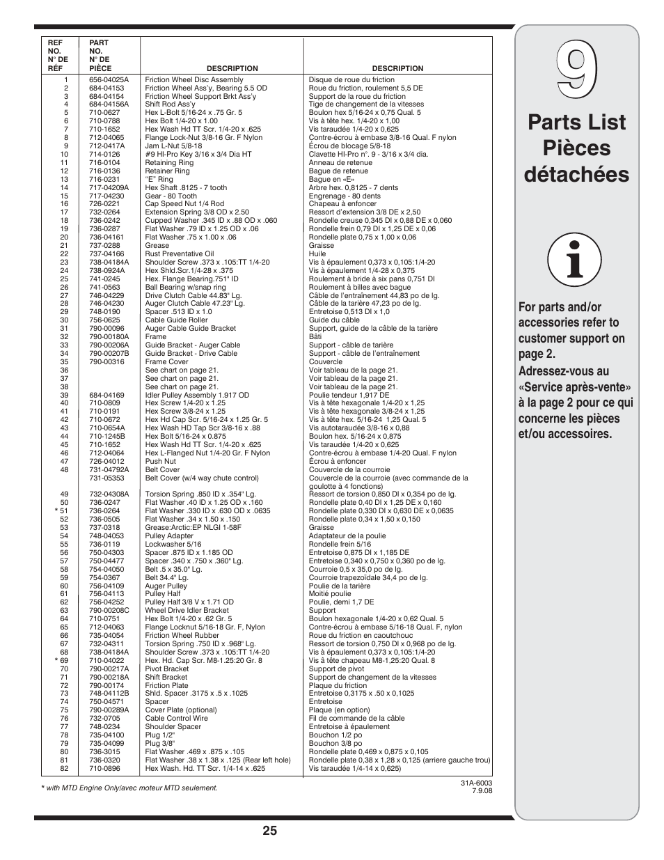 Parts list pièces détachées | MTD Style L User Manual | Page 25 / 48