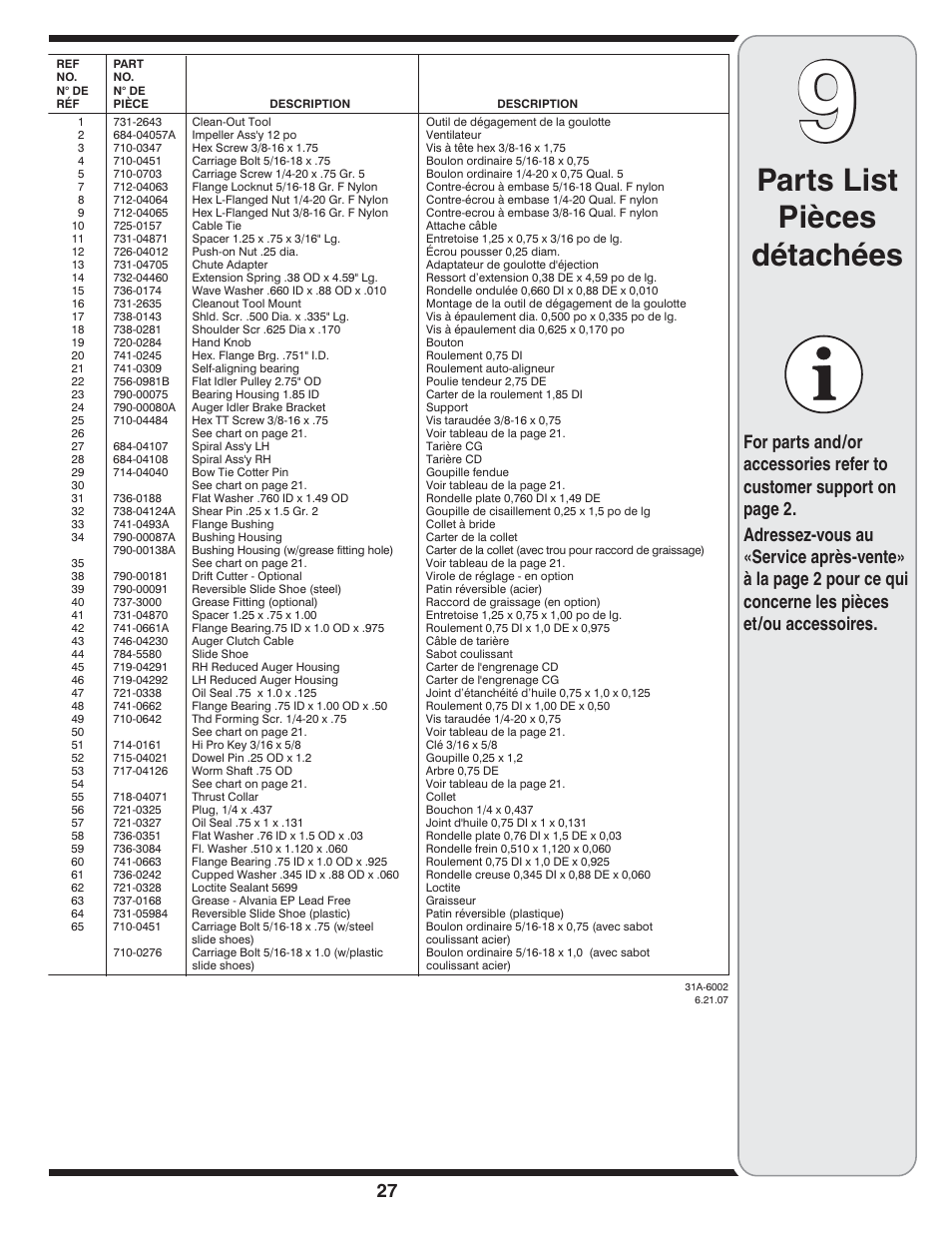 Parts list pièces détachées | MTD Style L User Manual | Page 27 / 48