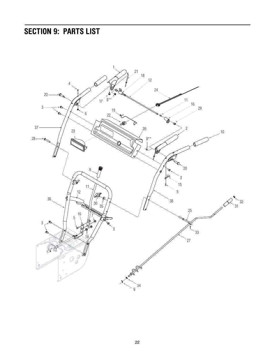 Section 9: parts list | MTD 6DE User Manual | Page 22 / 28