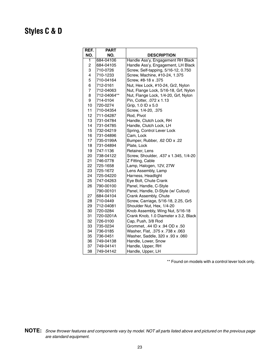 Styles c & d | MTD 6DE User Manual | Page 23 / 28