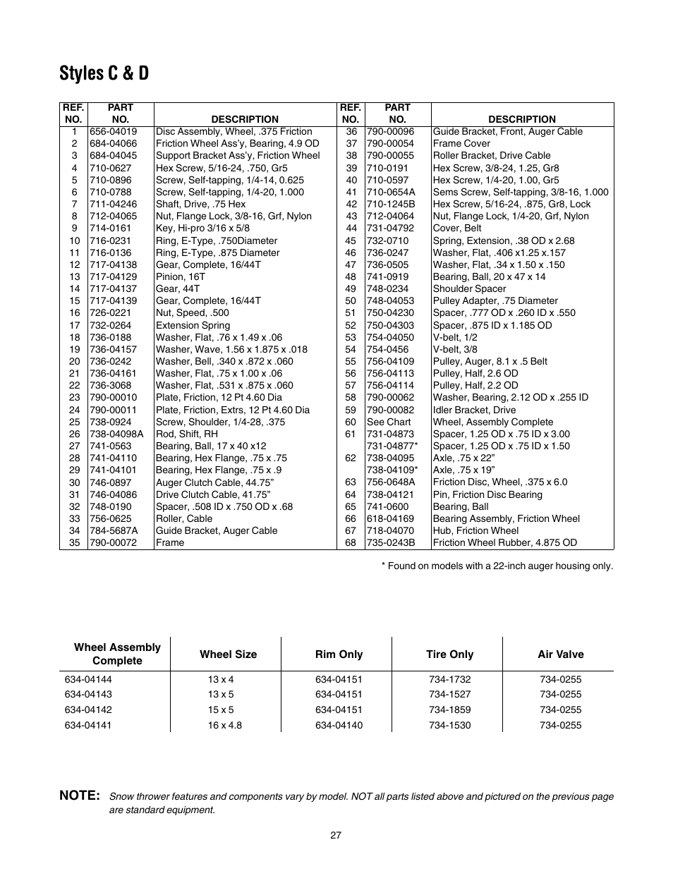 Styles c & d | MTD 6DE User Manual | Page 27 / 28