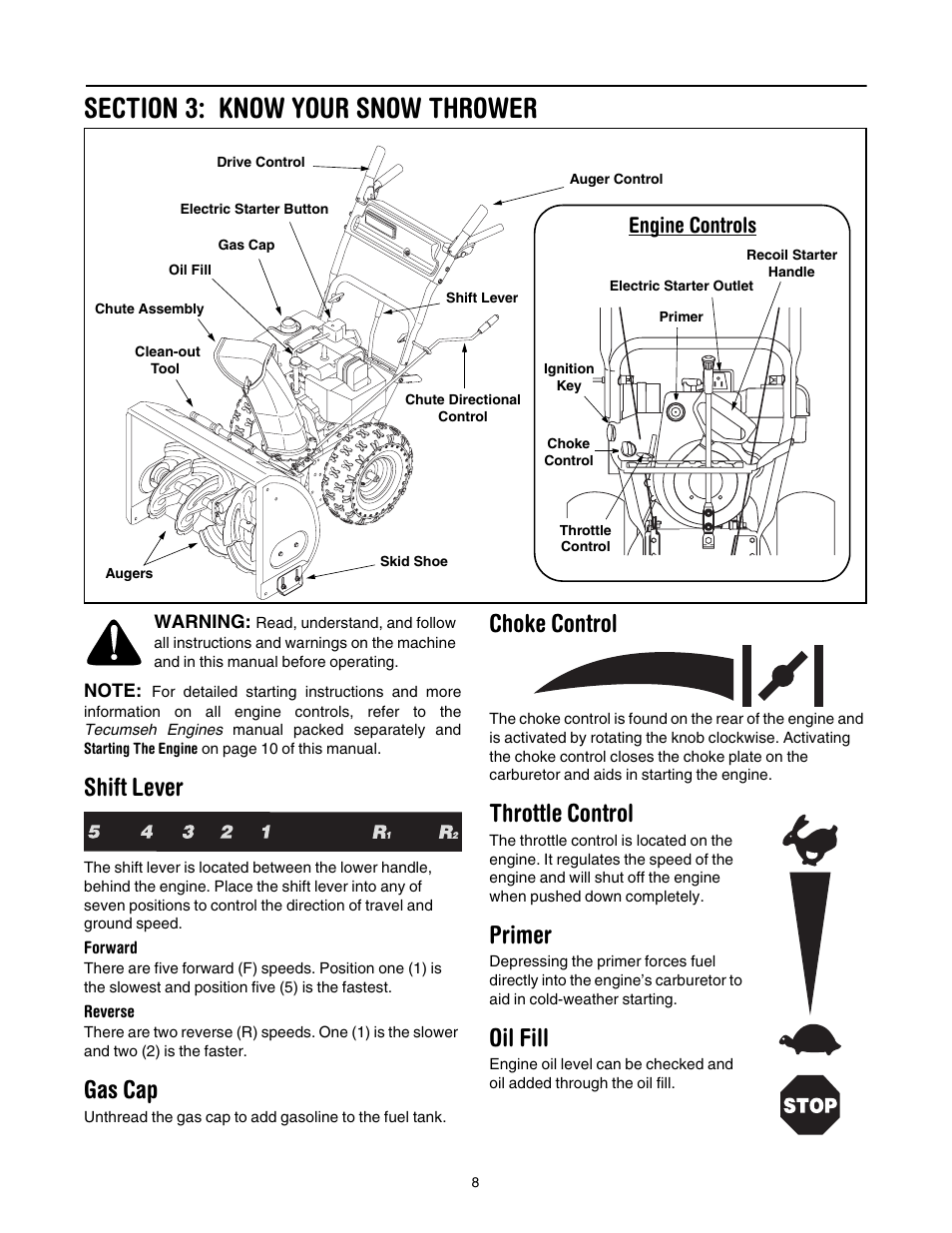 Section 3: know your snow thrower, Shift lever, Gas cap | Choke control, Throttle control, Primer, Oil fill, Engine controls | MTD 6DE User Manual | Page 8 / 28