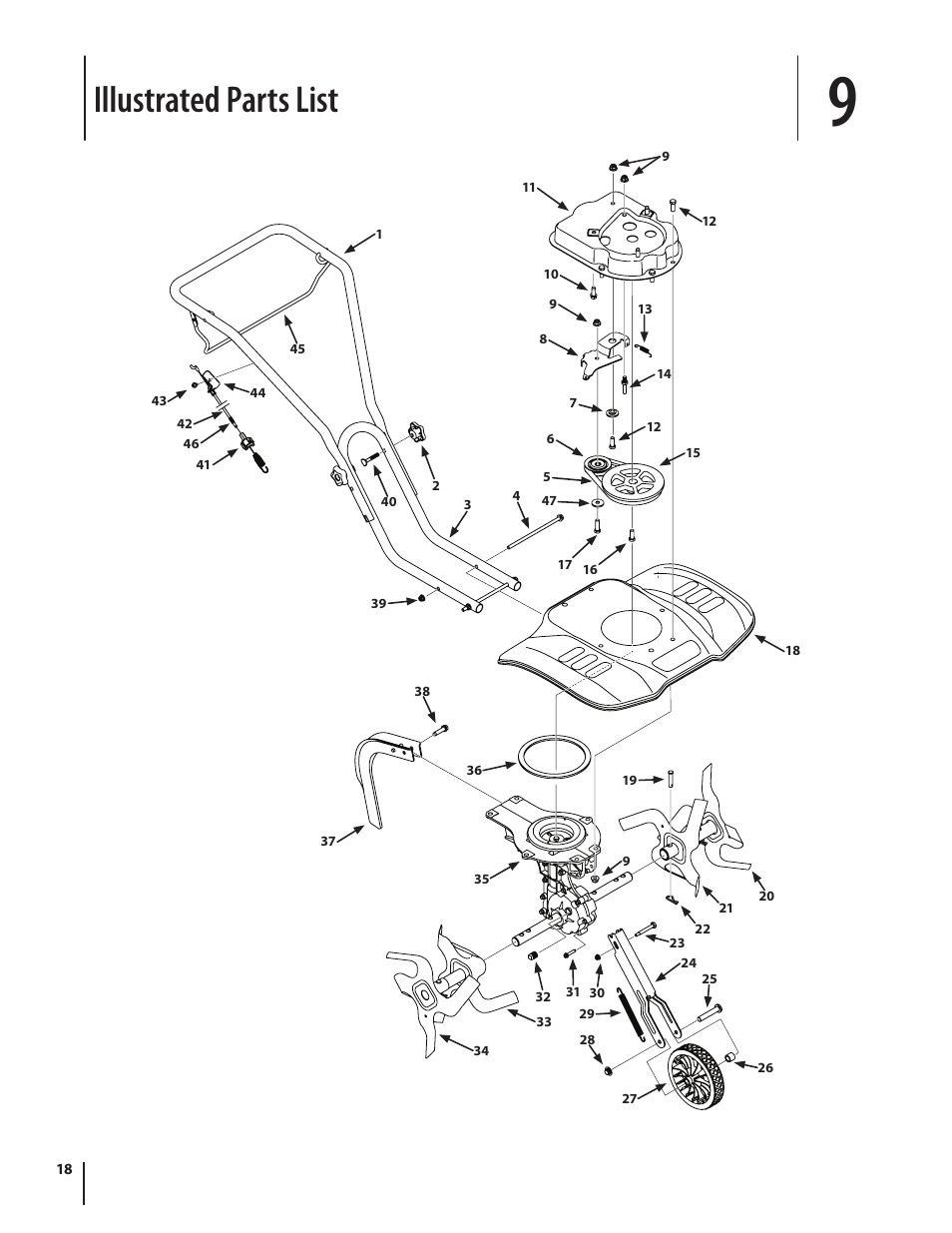 Illustrated parts list | MTD 250 Series User Manual | Page 18 / 36