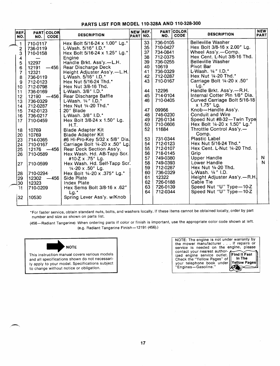 MTD 110-328A User Manual | Page 16 / 19