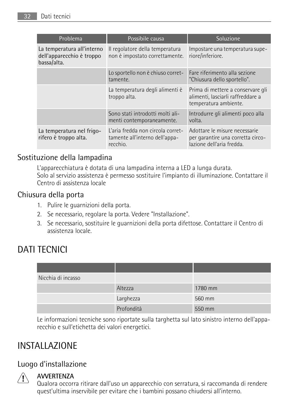Dati tecnici, Installazione, Sostituzione della lampadina | Chiusura della porta, Luogo d'installazione | AEG SKD71800F0 User Manual | Page 32 / 68