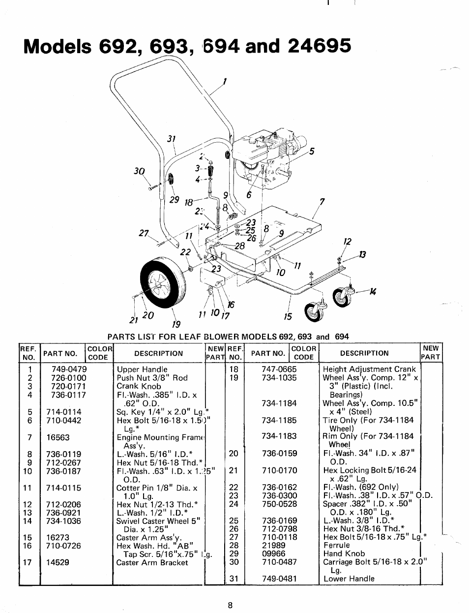 Models 692, 693, 694 and 24695 | MTD 247-693-000 User Manual | Page 8 / 10