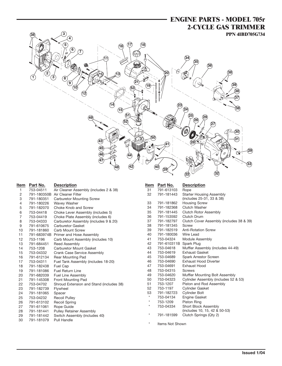 MTD 705r User Manual | 2 pages