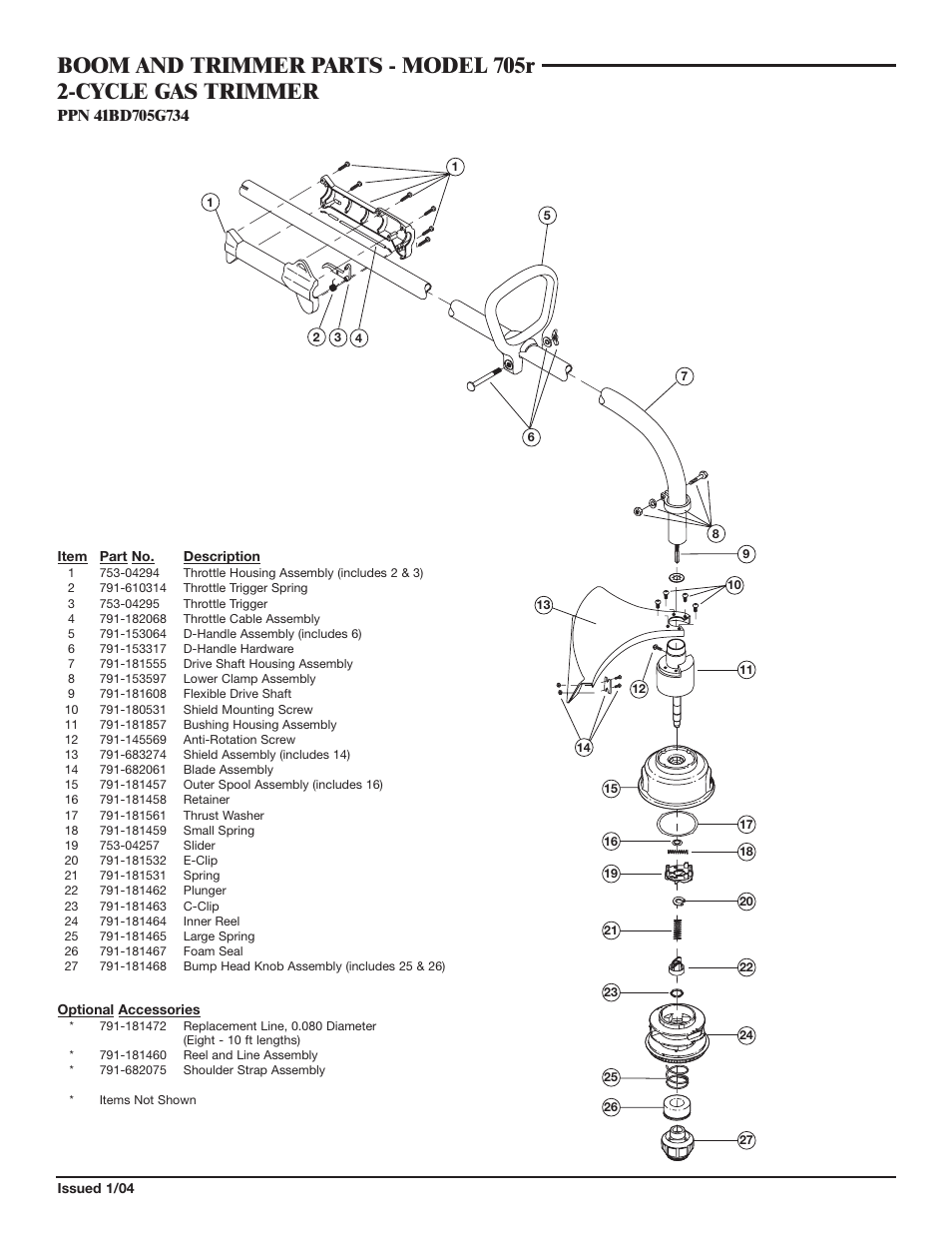 MTD 705r User Manual | Page 2 / 2