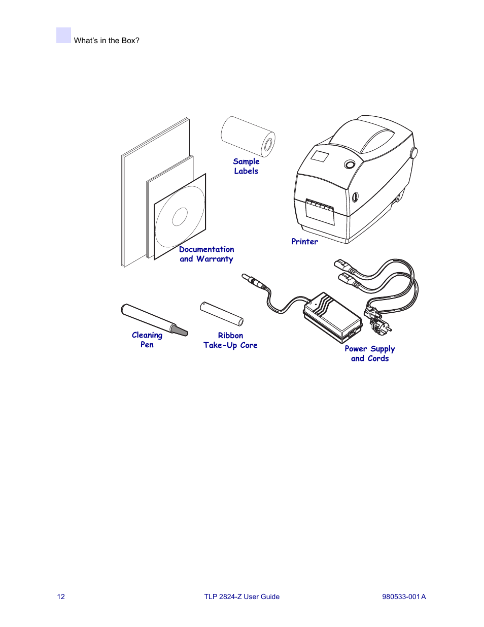 What’s in the box | MTD TLP 2824-Z User Manual | Page 12 / 64