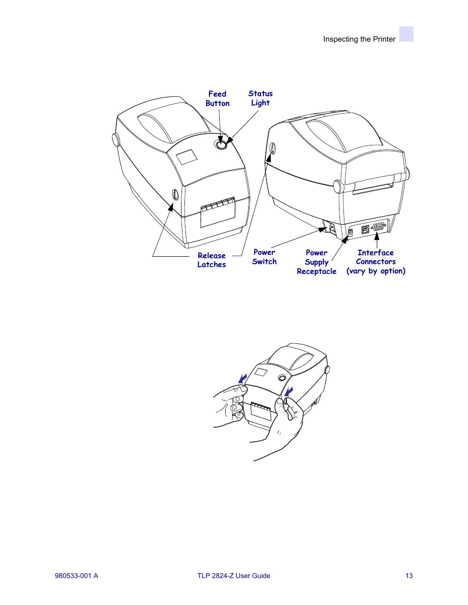 Inspecting the printer, Opening the printer | MTD TLP 2824-Z User Manual | Page 13 / 64