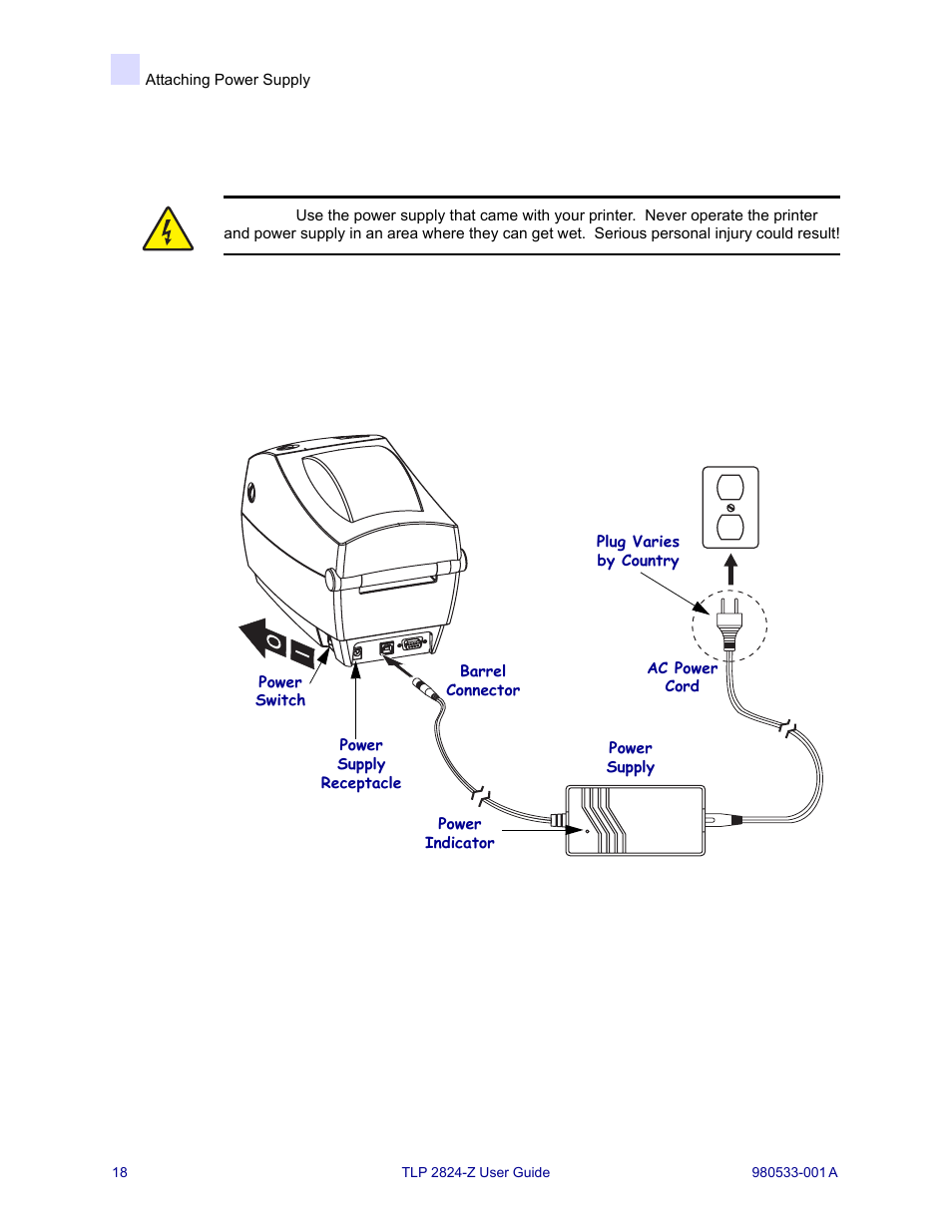 Attaching power supply | MTD TLP 2824-Z User Manual | Page 18 / 64